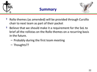 Rollo themes (rollup) 4 13 | PPT