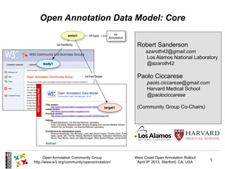Open Annotation Data Model: Core

                                               Robert Sanderson
                                                    azaroth42@gmail.com
                                                    Los Alamos National Laboratory
                                                    @azaroth42

                                               Paolo Ciccarese
                                                    paolo.ciccarese@gmail.com
                                                    Harvard Medical School
                                                    @paolociccarese

                                               (Community Group Co-Chairs)




      Open Annotation Community Group         West Coast Open Annotation Rollout
http://www.w3.org/community/openannotation/    April 9th 2013, Stanford, CA, USA   1
 