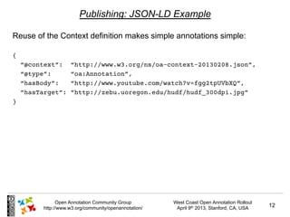 Publishing: JSON-LD Example

Reuse of the Context definition makes simple annotations simple:

{
  “@context”:      “http://www.w3.org/ns/oa-context-20130208.json”,
  “@type”:         “oa:Annotation”,
  “hasBody”:       “http://www.youtube.com/watch?v=fgg2tpUVbXQ”,
  ”hasTarget”:     ”http://zebu.uoregon.edu/hudf/hudf_300dpi.jpg”
}




              Open Annotation Community Group         West Coast Open Annotation Rollout
        http://www.w3.org/community/openannotation/    April 9th 2013, Stanford, CA, USA   12
 