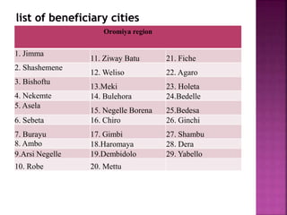 Oromiya region
1. Jimma
11. Ziway Batu 21. Fiche
2. Shashemene
12. Weliso 22. Agaro
3. Bishoftu
13.Meki 23. Holeta
4. Nekemte 14. Bulehora 24.Bedelle
5. Asela
15. Negelle Borena 25.Bedesa
6. Sebeta 16. Chiro 26. Ginchi
7. Burayu 17. Gimbi 27. Shambu
8. Ambo 18.Haromaya 28. Dera
9.Arsi Negelle 19.Dembidolo 29. Yabello
10. Robe 20. Mettu
 