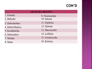 AMAHARA REGION
1. Gonder 9. Finoteselam
2. Bahrdar 10. Sekota
3. Debrebirhan 11. Enjibara
4. DebreMarkos 12. Debark
5. Kombolcha 13. Shewarobit
6. Debretabor 14. Lalibela
7. Weldia 15. Gendewuha
8. Mota 16. Kemise
 