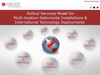Rollout Services Model for Multi-location Nationwide Installations & International Technology Deployments  © Concert Technologies 