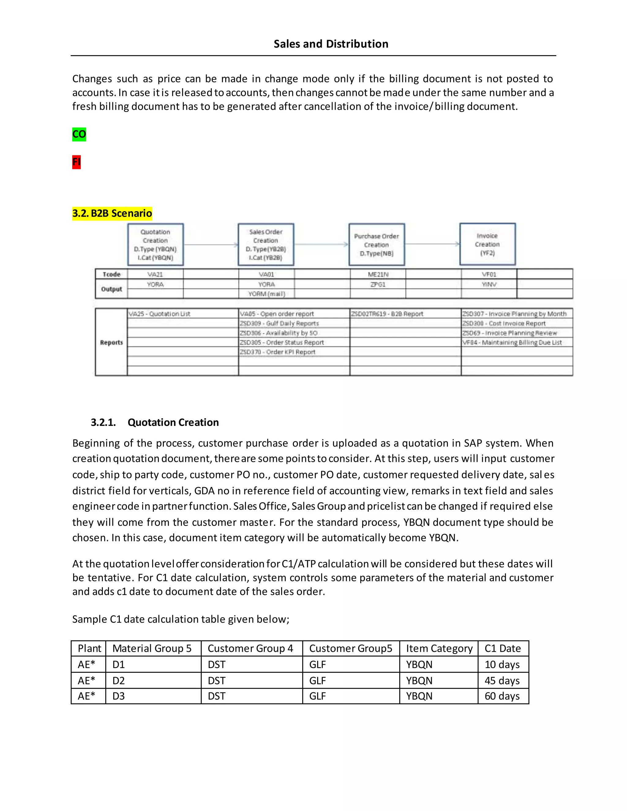 Sales and Distribution
Changes such as price can be made in change mode only if the billing document is not posted to
accounts.In case itis releasedtoaccounts,thenchangescannotbe made under the same number and a
fresh billing document has to be generated after cancellation of the invoice/billing document.
CO
FI
3.2.B2B Scenario
3.2.1. Quotation Creation
Beginning of the process, customer purchase order is uploaded as a quotation in SAP system. When
creationquotationdocument,thereare some pointstoconsider. At this step, users will input customer
code,ship to party code, customer PO no., customer PO date, customer requested delivery date, sales
district field for verticals, GDA no in reference field of accounting view, remarks in text field and sales
engineercode inpartnerfunction.SalesOffice,SalesGroupandpricelistcanbe changed if required else
they will come from the customer master. For the standard process, YBQN document type should be
chosen. In this case, document item category will be automatically become YBQN.
At the quotationlevelofferconsiderationforC1/ATPcalculationwill be considered but these dates will
be tentative. For C1 date calculation, system controls some parameters of the material and customer
and adds c1 date to document date of the sales order.
Sample C1 date calculation table given below;
Plant Material Group 5 Customer Group 4 Customer Group5 Item Category C1 Date
AE* D1 DST GLF YBQN 10 days
AE* D2 DST GLF YBQN 45 days
AE* D3 DST GLF YBQN 60 days
 