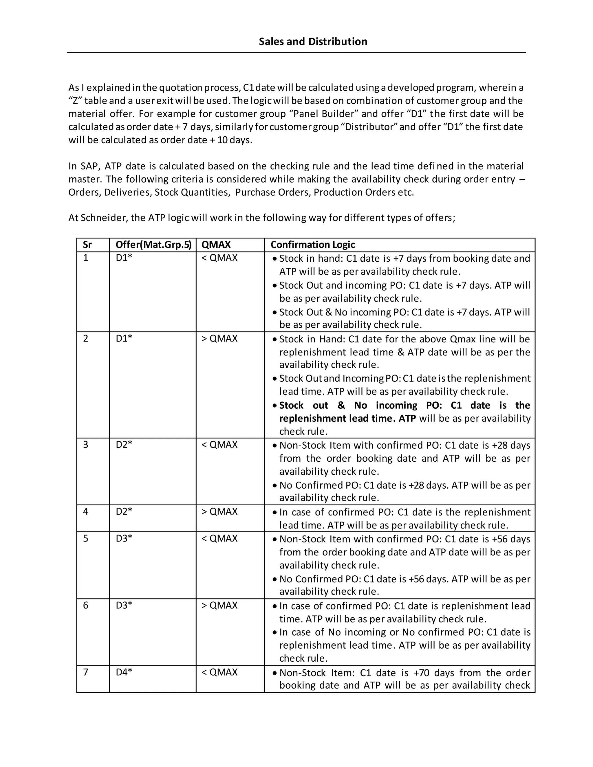 Sales and Distribution
As I explainedinthe quotationprocess, C1date will be calculatedusingadevelopedprogram, wherein a
“Z” table and a userexitwill be used.The logicwill be basedon combination of customer group and the
material offer. For example for customer group “Panel Builder” and offer “D1” the first date will be
calculatedasorder date + 7 days,similarlyforcustomergroup“Distributor”and offer “D1” the first date
will be calculated as order date + 10 days.
In SAP, ATP date is calculated based on the checking rule and the lead time defined in the material
master. The following criteria is considered while making the availability check during order entry –
Orders, Deliveries, Stock Quantities, Purchase Orders, Production Orders etc.
At Schneider, the ATP logic will work in the following way for different types of offers;
Sr Offer(Mat.Grp.5) QMAX Confirmation Logic
1 D1* < QMAX  Stock in hand: C1 date is +7 days from booking date and
ATP will be as per availability check rule.
 Stock Out and incoming PO: C1 date is +7 days. ATP will
be as per availability check rule.
 Stock Out & No incoming PO: C1 date is +7 days. ATP will
be as per availability check rule.
2 D1* > QMAX  Stock in Hand: C1 date for the above Qmax line will be
replenishment lead time & ATP date will be as per the
availability check rule.
 Stock Outand IncomingPO:C1 date isthe replenishment
lead time. ATP will be as per availability check rule.
 Stock out & No incoming PO: C1 date is the
replenishment lead time. ATP will be as per availability
check rule.
3 D2* < QMAX  Non-Stock Item with confirmed PO: C1 date is +28 days
from the order booking date and ATP will be as per
availability check rule.
 No Confirmed PO: C1 date is +28 days. ATP will be as per
availability check rule.
4 D2* > QMAX  In case of confirmed PO: C1 date is the replenishment
lead time. ATP will be as per availability check rule.
5 D3* < QMAX  Non-Stock Item with confirmed PO: C1 date is +56 days
from the order booking date and ATP date will be as per
availability check rule.
 No Confirmed PO: C1 date is +56 days. ATP will be as per
availability check rule.
6 D3* > QMAX  In case of confirmed PO: C1 date is replenishment lead
time. ATP will be as per availability check rule.
 In case of No incoming or No confirmed PO: C1 date is
replenishment lead time. ATP will be as per availability
check rule.
7 D4* < QMAX  Non-Stock Item: C1 date is +70 days from the order
booking date and ATP will be as per availability check
 