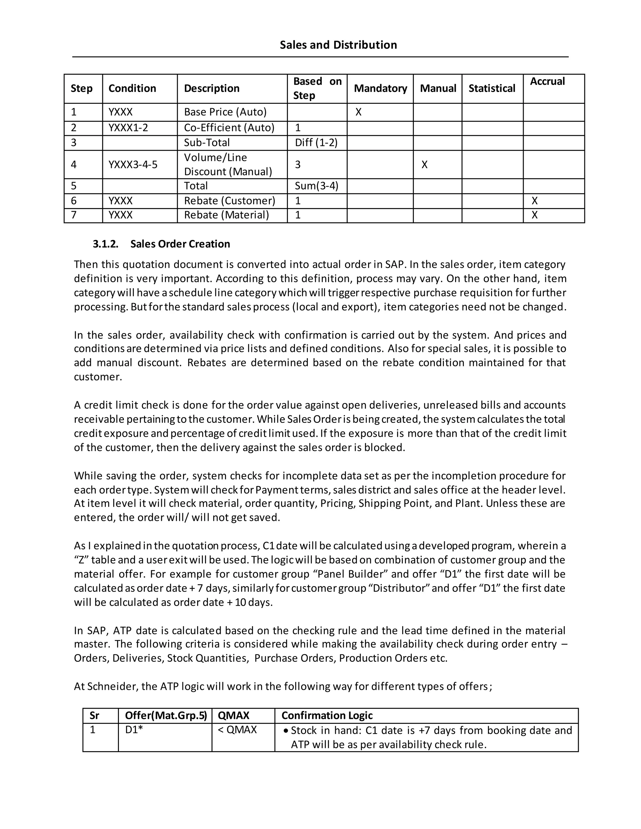 Sales and Distribution
Step Condition Description
Based on
Step
Mandatory Manual Statistical
Accrual
1 YXXX Base Price (Auto) X
2 YXXX1-2 Co-Efficient (Auto) 1
3 Sub-Total Diff (1-2)
4 YXXX3-4-5
Volume/Line
Discount (Manual)
3 X
5 Total Sum(3-4)
6 YXXX Rebate (Customer) 1 X
7 YXXX Rebate (Material) 1 X
3.1.2. Sales Order Creation
Then this quotation document is converted into actual order in SAP. In the sales order, item category
definition is very important. According to this definition, process may vary. On the other hand, item
categorywill have aschedule line categorywhichwill triggerrespective purchase requisition for further
processing. Butforthe standard salesprocess (local and export), item categories need not be changed.
In the sales order, availability check with confirmation is carried out by the system. And prices and
conditionsare determined via price lists and defined conditions. Also for special sales, it is possible to
add manual discount. Rebates are determined based on the rebate condition maintained for that
customer.
A credit limit check is done for the order value against open deliveries, unreleased bills and accounts
receivable pertainingtothe customer.While SalesOrderisbeingcreated,the systemcalculatesthe total
creditexposure andpercentage of creditlimitused.If the exposure is more than that of the credit limit
of the customer, then the delivery against the sales order is blocked.
While saving the order, system checks for incomplete data set as per the incompletion procedure for
each ordertype. Systemwill checkforPaymentterms,salesdistrict and sales office at the header level.
At item level it will check material, order quantity, Pricing, Shipping Point, and Plant. Unless these are
entered, the order will/ will not get saved.
As I explainedinthe quotationprocess, C1date will be calculatedusingadevelopedprogram, wherein a
“Z” table and a userexitwill be used.The logicwill be basedon combination of customer group and the
material offer. For example for customer group “Panel Builder” and offer “D1” the first date will be
calculatedasorder date + 7 days,similarlyforcustomergroup“Distributor”and offer “D1” the first date
will be calculated as order date + 10 days.
In SAP, ATP date is calculated based on the checking rule and the lead time defined in the material
master. The following criteria is considered while making the availability check during order entry –
Orders, Deliveries, Stock Quantities, Purchase Orders, Production Orders etc.
At Schneider, the ATP logic will work in the following way for different types of offers;
Sr Offer(Mat.Grp.5) QMAX Confirmation Logic
1 D1* < QMAX  Stock in hand: C1 date is +7 days from booking date and
ATP will be as per availability check rule.
 