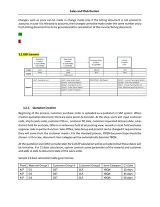 Sales and Distribution
Changes such as price can be made in change mode only if the billing document is not posted to
accounts.In case itis releasedtoaccounts,thenchangescannotbe made under the same number and a
fresh billing document has to be generated after cancellation of the invoice/billing document.
CO
FI
3.2.B2B Scenario
3.2.1. Quotation Creation
Beginning of the process, customer purchase order is uploaded as a quotation in SAP system. When
creationquotationdocument,thereare some pointstoconsider. At this step, users will input customer
code,ship to party code, customer PO no., customer PO date, customer requested delivery date, sales
district field for verticals, GDA no in reference field of accounting view, remarks in text field and sales
engineercode inpartnerfunction.SalesOffice,SalesGroupandpricelistcanbe changed if required else
they will come from the customer master. For the standard process, YBQN document type should be
chosen. In this case, document item category will be automatically become YBQN.
At the quotationlevelofferconsiderationforC1/ATPcalculationwill be considered but these dates will
be tentative. For C1 date calculation, system controls some parameters of the material and customer
and adds c1 date to document date of the sales order.
Sample C1 date calculation table given below;
Plant Material Group 5 Customer Group 4 Customer Group5 Item Category C1 Date
AE* D1 DST GLF YBQN 10 days
AE* D2 DST GLF YBQN 45 days
AE* D3 DST GLF YBQN 60 days
 