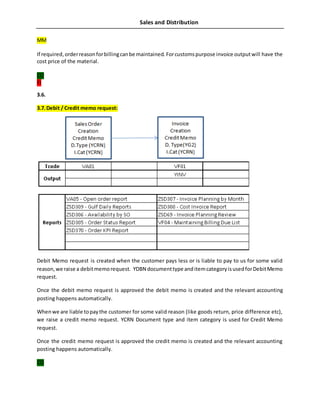 Sales and Distribution
MM
If required,orderreasonforbillingcanbe maintained. Forcustomspurpose invoice outputwill have the
cost price of the material.
CO
FI
3.6.
3.7.Debit / Credit memo request:
Debit Memo request is created when the customer pays less or is liable to pay to us for some valid
reason,we raise a debitmemorequest. YDBN documenttype anditemcategoryisusedforDebitMemo
request.
Once the debit memo request is approved the debit memo is created and the relevant accounting
posting happens automatically.
Whenwe are liable topaythe customer for some valid reason (like goods return, price difference etc),
we raise a credit memo request. YCRN Document type and item category is used for Credit Memo
request.
Once the credit memo request is approved the credit memo is created and the relevant accounting
posting happens automatically.
CO
 
