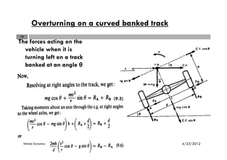 Overturning on a curved banked track
The forces acting on the
vehicle when it is
turning left on a track
banked at an angl...