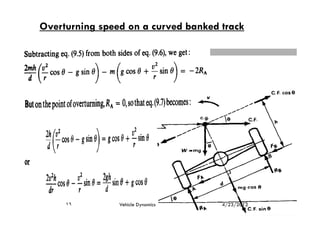 Overturning speed on a curved banked track
4/23/2012١٦ Vehicle Dynamics
 