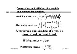 Overturning and skidding of a vehicle
on a curved banked track19
Overturning and skidding of a vehicle
on a curved horizon...