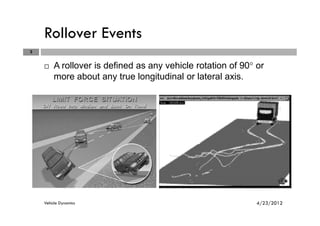 Rollover Events
¨ A rollover is defined as any vehicle rotation of 90° or
more about any true longitudinal or lateral axis...