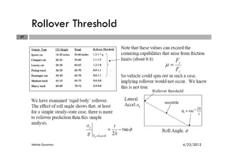 Rollover Threshold
37
4/23/2012Vehicle Dynamics
 