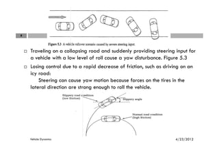 ¨ Traveling on a collapsing road and suddenly providing steering input for
a vehicle with a low level of roll cause a yaw ...