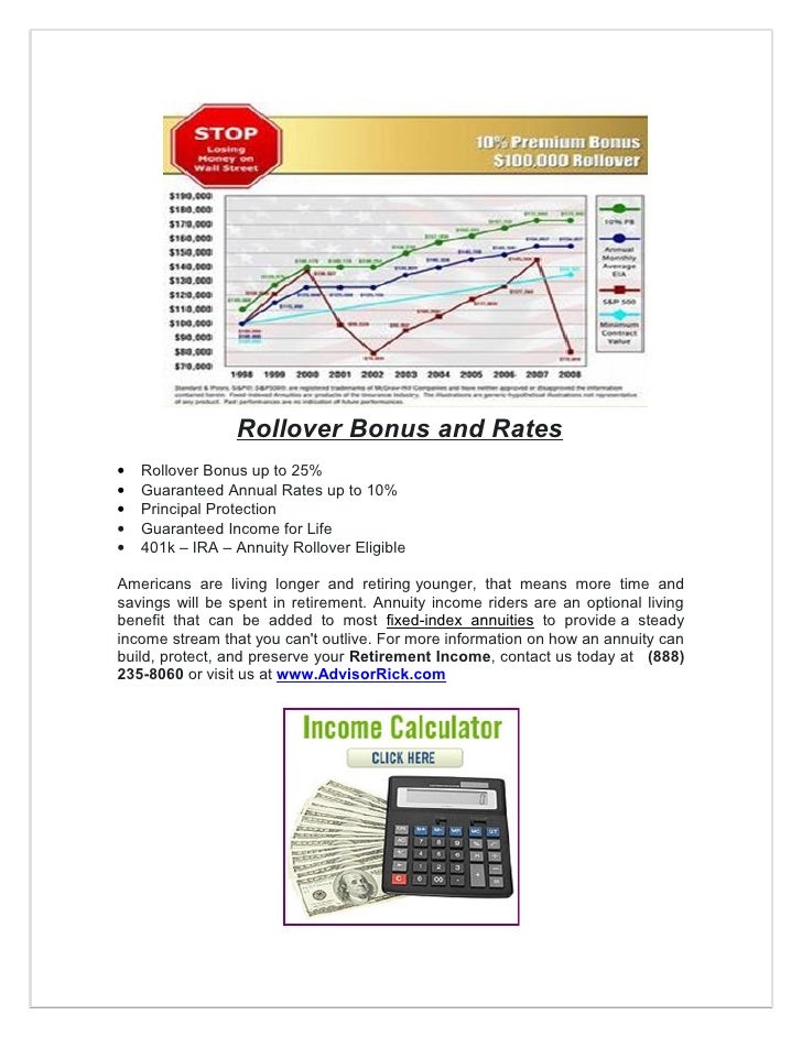living annuity calculator living annuity calculator