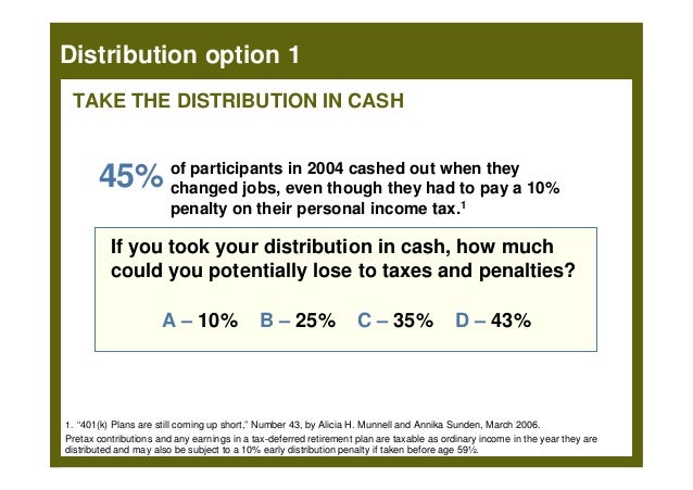 Best pension rollover options