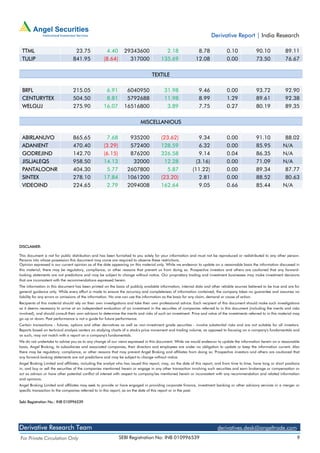 Derivative Report | India Research

 TTML                             23.75              4.40       29343600                 2.18                8.78               0.10              90.10             89.11
 TULIP                           841.95             (8.64)        317000               135.69               12.08               0.00              73.50             76.67

                                                                                 TEXTILE

 BRFL                            215.05              6.91        6040950                 31.98                9.46              0.00              93.72             92.90
 CENTURYTEX                      504.50              8.81        5792688                 11.98                8.99              1.29              89.61             92.38
 WELGUJ                          275.90             16.07       16516800                  3.89                7.75              0.27              80.19             89.35

                                                                          MISCELLANIOUS

 ABIRLANUVO                      865.65              7.68          935200              (23.62)                9.34              0.00              91.10            88.02
 ADANIENT                        470.40             (3.29)         572400              128.59                 6.32              0.00              85.95           N/A
 GODREJIND                       142.70             (6.15)         876200              326.58                 9.14              0.04              86.35           N/A
 JISLJALEQS                      958.50             14.13           32000               12.28                (3.16)             0.00              71.09           N/A
 PANTALOONR                      404.30              5.77         2607800                5.87              (11.22)              0.00              89.34            87.77
 SINTEX                          278.10             17.84         1061200              (23.20)                2.81              0.00              88.52            80.63
 VIDEOIND                        224.65              2.79         2094008              162.64                 9.05              0.66              85.44           N/A




DISCLAIMER:

This document is not for public distribution and has been furnished to you solely for your information and must not be reproduced or redistributed to any other person.
Persons into whose possession this document may come are required to observe these restrictions.
Opinion expressed is our current opinion as of the date appearing on this material only. While we endeavor to update on a reasonable basis the information discussed in
this material, there may be regulatory, compliance, or other reasons that prevent us from doing so. Prospective investors and others are cautioned that any forward-
looking statements are not predictions and may be subject to change without notice. Our proprietary trading and investment businesses may make investment decisions
that are inconsistent with the recommendations expressed herein.
The information in this document has been printed on the basis of publicly available information, internal data and other reliable sources believed to be true and are for
general guidance only. While every effort is made to ensure the accuracy and completeness of information contained, the company takes no guarantee and assumes no
liability for any errors or omissions of the information. No one can use the information as the basis for any claim, demand or cause of action.
Recipients of this material should rely on their own investigations and take their own professional advice. Each recipient of this document should make such investigations
as it deems necessary to arrive at an independent evaluation of an investment in the securities of companies referred to in this document (including the merits and risks
involved), and should consult their own advisors to determine the merits and risks of such an investment. Price and value of the investments referred to in this material may
go up or down. Past performance is not a guide for future performance.
Certain transactions - futures, options and other derivatives as well as non-investment grade securities - involve substantial risks and are not suitable for all investors.
Reports based on technical analysis centers on studying charts of a stock's price movement and trading volume, as opposed to focusing on a company's fundamentals and
as such, may not match with a report on a company's fundamentals.
We do not undertake to advise you as to any change of our views expressed in this document. While we would endeavor to update the information herein on a reasonable
basis, Angel Broking, its subsidiaries and associated companies, their directors and employees are under no obligation to update or keep the information current. Also
there may be regulatory, compliance, or other reasons that may prevent Angel Broking and affiliates from doing so. Prospective investors and others are cautioned that
any forward-looking statements are not predictions and may be subject to change without notice.
Angel Broking Limited and affiliates, including the analyst who has issued this report, may, on the date of this report, and from time to time, have long or short positions
in, and buy or sell the securities of the companies mentioned herein or engage in any other transaction involving such securities and earn brokerage or compensation or
act as advisor or have other potential conflict of interest with respect to company/ies mentioned herein or inconsistent with any recommendation and related information
and opinions.
Angel Broking Limited and affiliates may seek to provide or have engaged in providing corporate finance, investment banking or other advisory services in a merger or
specific transaction to the companies referred to in this report, as on the date of this report or in the past.


Sebi Registration No.: INB 010996539




Derivative Research Team                                                                                                  derivatives.desk@angeltrade.com
For Private Circulation Only                                 SEBI Registration No: INB 010996539                                                                           9
 