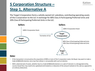 Rollover Structuring Presentation | PDF
