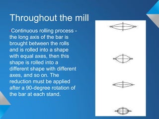 Throughout the mill
•Continuous rolling process -
the long axis of the bar is
brought between the rolls
and is rolled into a shape
with equal axes, then this
shape is rolled into a
different shape with different
axes, and so on. The
reduction must be applied
after a 90-degree rotation of
the bar at each stand.
 