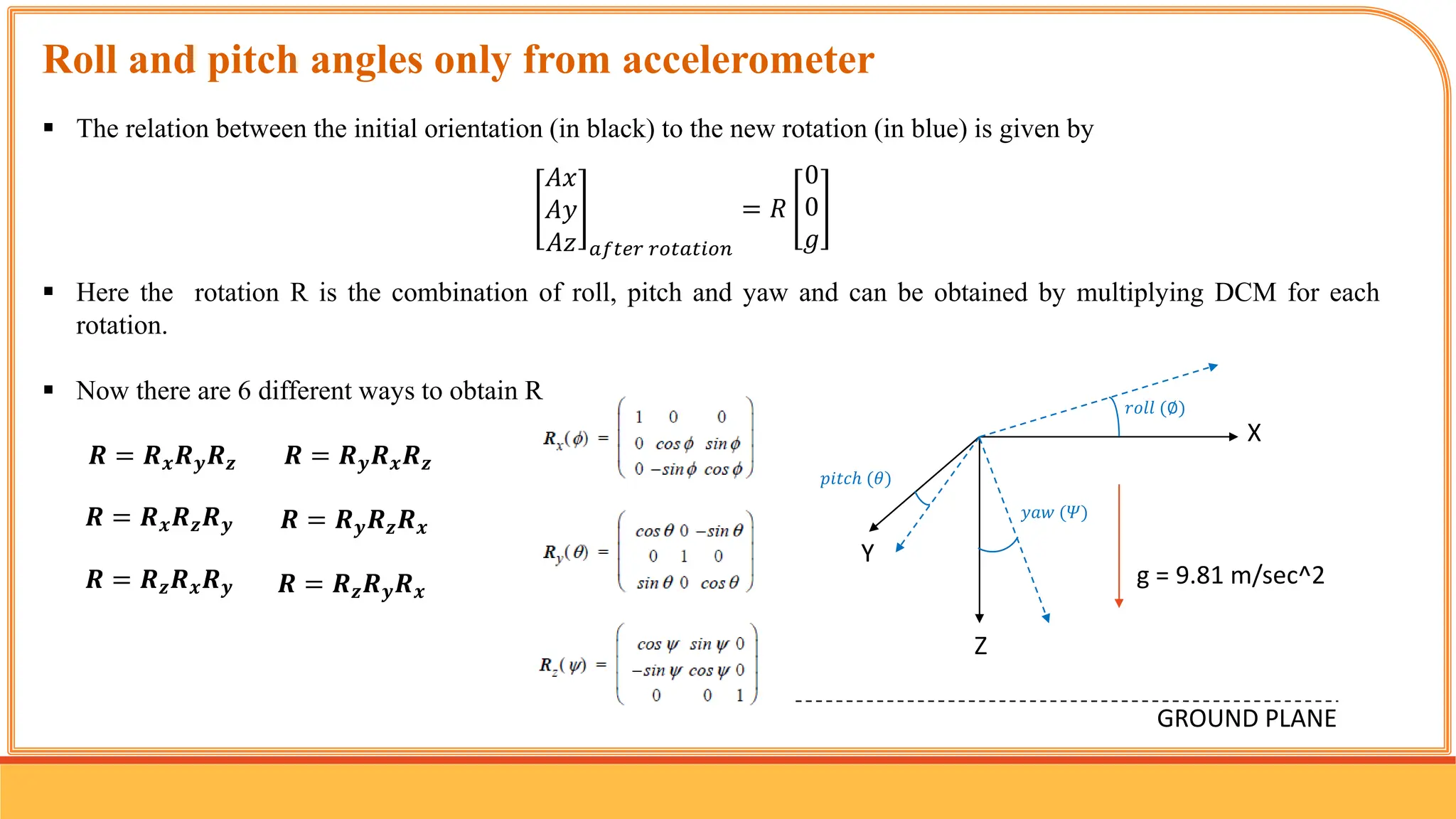 Roll+pitch+and+yaw+calculation+from+accelerometer+magnetometer ...
