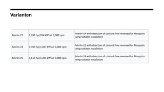 Varianten
Merlin 21 1,280 hp (954 kW) at 3,000 rpm
Merlin XX with direction of coolant flow reversed for Mosquito
wing radiator installation
Merlin 23 1,390 hp (1,037 kW) at 3,000 rpm
Merlin 22 with direction of coolant flow reversed for Mosquito
wing radiator installation
Merlin 25 1,610 hp (1,201 kW) at 3,000 rpm
Merlin 24 with direction of coolant flow reversed for Mosquito
wing radiator installation
 