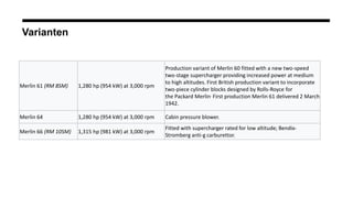 Varianten
Merlin 61 (RM 8SM) 1,280 hp (954 kW) at 3,000 rpm
Production variant of Merlin 60 fitted with a new two-speed
two-stage supercharger providing increased power at medium
to high altitudes. First British production variant to incorporate
two-piece cylinder blocks designed by Rolls-Royce for
the Packard Merlin. First production Merlin 61 delivered 2 March
1942.
Merlin 64 1,280 hp (954 kW) at 3,000 rpm Cabin pressure blower.
Merlin 66 (RM 10SM) 1,315 hp (981 kW) at 3,000 rpm
Fitted with supercharger rated for low altitude; Bendix-
Stromberg anti-g carburettor.
 