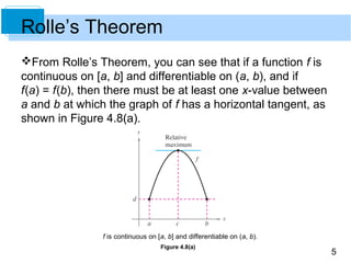 5
Rolle’s Theorem
From Rolle’s Theorem, you can see that if a function f is
continuous on [a, b] and differentiable on (a, b), and if
f(a) = f(b), then there must be at least one x-value between
a and b at which the graph of f has a horizontal tangent, as
shown in Figure 4.8(a).
f is continuous on [a, b] and differentiable on (a, b).
Figure 4.8(a)
 