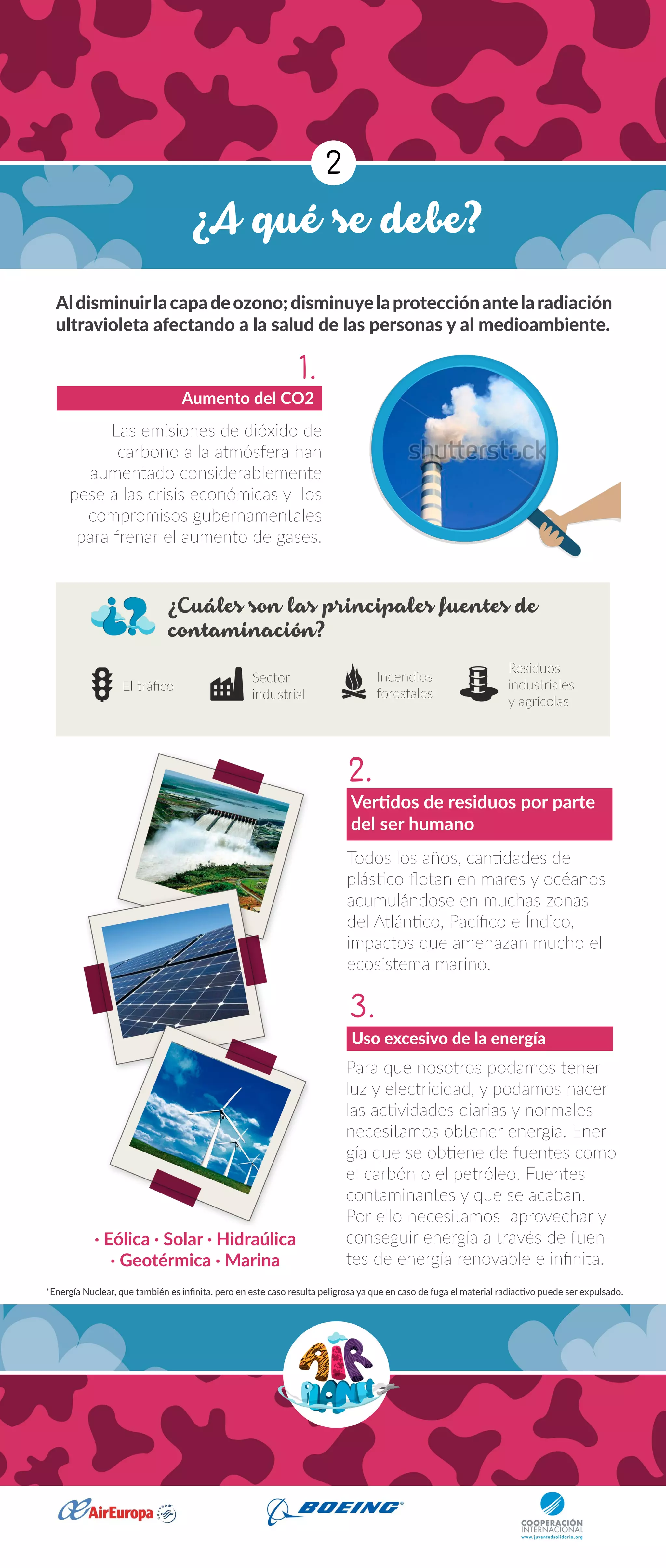 ¿A qué se debe?
Aldisminuirlacapadeozono;disminuyelaprotecciónantelaradiación
ultravioleta afectando a la salud de las personas y al medioambiente.
Las emisiones de dióxido de
carbono a la atmósfera han
aumentado considerablemente
pese a las crisis económicas y los
compromisos gubernamentales
para frenar el aumento de gases.
Para que nosotros podamos tener
luz y electricidad, y podamos hacer
las actividades diarias y normales
necesitamos obtener energía. Ener-
gía que se obtiene de fuentes como
el carbón o el petróleo. Fuentes
contaminantes y que se acaban.
Por ello necesitamos aprovechar y
conseguir energía a través de fuen-
tes de energía renovable e infinita.
· Eólica · Solar · Hidraúlica
· Geotérmica · Marina
*Energía Nuclear, que también es infinita, pero en este caso resulta peligrosa ya que en caso de fuga el material radiactivo puede ser expulsado.
Todos los años, cantidades de
plástico flotan en mares y océanos
acumulándose en muchas zonas
del Atlántico, Pacífico e Índico,
impactos que amenazan mucho el
ecosistema marino.
Aumento del CO2
Uso excesivo de la energía
Vertidos de residuos por parte
del ser humano
2
1.
2.2.
2.
3.
¿Cuáles son las principales fuentes de
contaminación?
El tráfico
Sector
industrial
Incendios
forestales
Residuos
industriales
y agrícolas
 