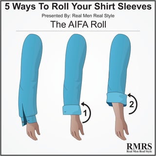 5 Ways To Roll Your Shirt Sleeves
Presented By: Real Men Real Style
The AIFA Roll
1
2
 