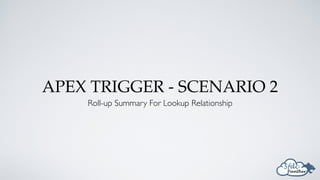 APEX TRIGGER - SCENARIO 2
Roll-up Summary For Lookup Relationship
 