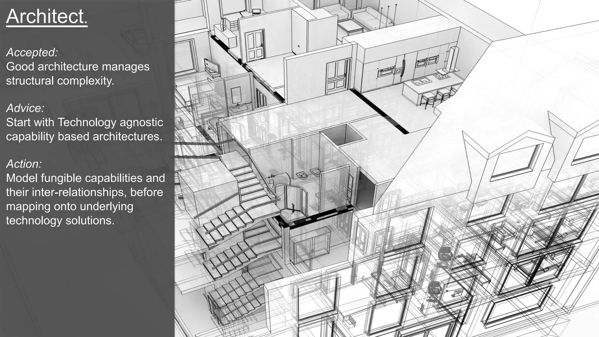 Architect.
Accepted:
Good architecture manages
structural complexity.
Advice:
Start with Technology agnostic
capability based architectures.
Action:
Model fungible capabilities and
their inter-relationships, before
mapping onto underlying
technology solutions.
 