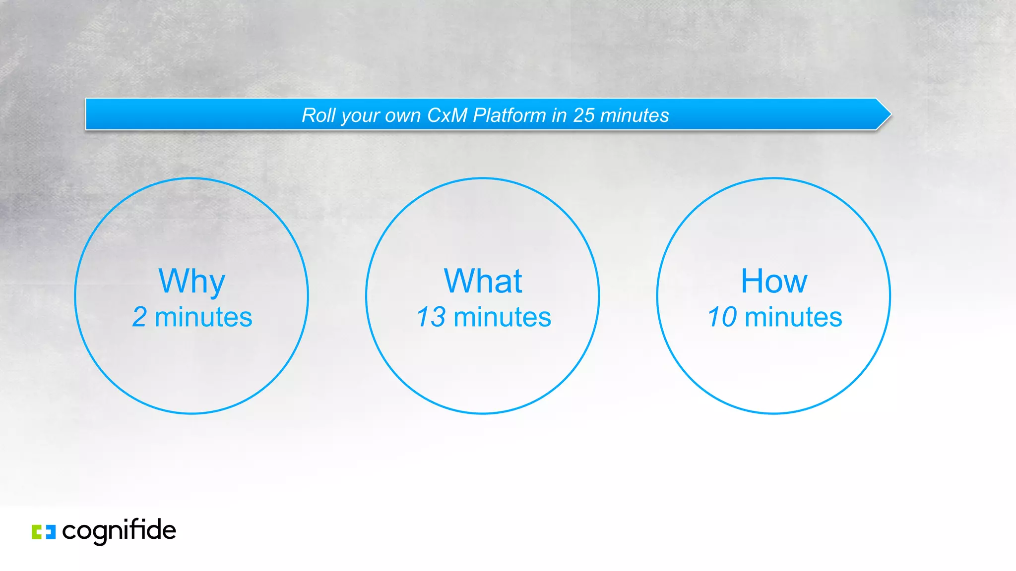 Why
2 minutes
Roll your own CxM Platform in 25 minutes
What
13 minutes
How
10 minutes
 