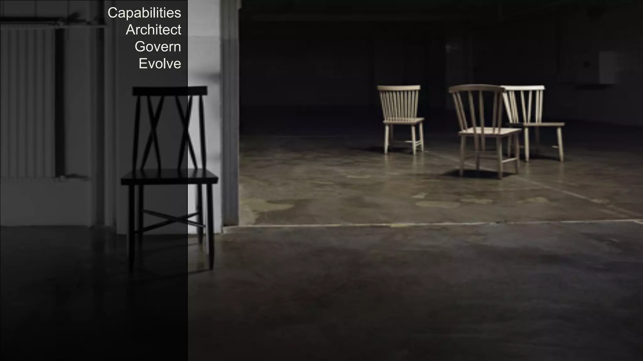 Capabilities
Architect
Govern
Evolve
 