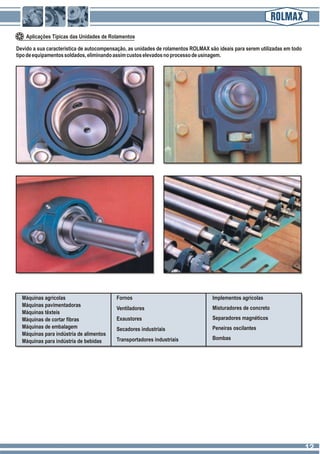 Aplicações Típicas das Unidades de Rolamentos
Devido a sua característica de autocompensação, as unidades de rolamentos ROLMAX são ideais para serem utilizadas em todo
tipodeequipamentossoldados,eliminandoassimcustoselevadosnoprocessodeusinagem.
Máquinas agrícolas
Máquinas pavimentadoras
Máquinas têxteis
Máquinas de cortar fibras
Máquinas de embalagem
Máquinas para indústria de alimentos
Máquinas para indústria de bebidas
Fornos
Ventiladores
Exaustores
Secadores industriais
Transportadores industriais
Implementos agrícolas
Misturadores de concreto
Separadores magnéticos
Peneiras oscilantes
Bombas
1212
 
