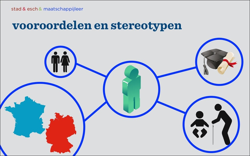 Rol media maatschappelijk vraagstuk