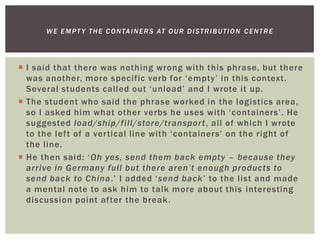  I said that there was nothing wrong with this phrase, but there
was another, more specific verb for ‘empty’ in this context.
Several students called out ‘unload’ and I wrote it up.
 The student who said the phrase worked in the logistics area,
so I asked him what other verbs he uses with ‘containers’. He
suggested load/ship/fill/store/transport, all of which I wrote
to the left of a vertical line with ‘containers’ on the right of
the line.
 He then said: ‘Oh yes, send them back empty – because they
arrive in Germany full but there aren’t enough products to
send back to China.’ I added ‘send back’ to the list and made
a mental note to ask him to talk more about this interesting
discussion point after the break.
WE EMPT Y THE CONTAINERS AT OUR DISTRIBUTION CENTRE
 
