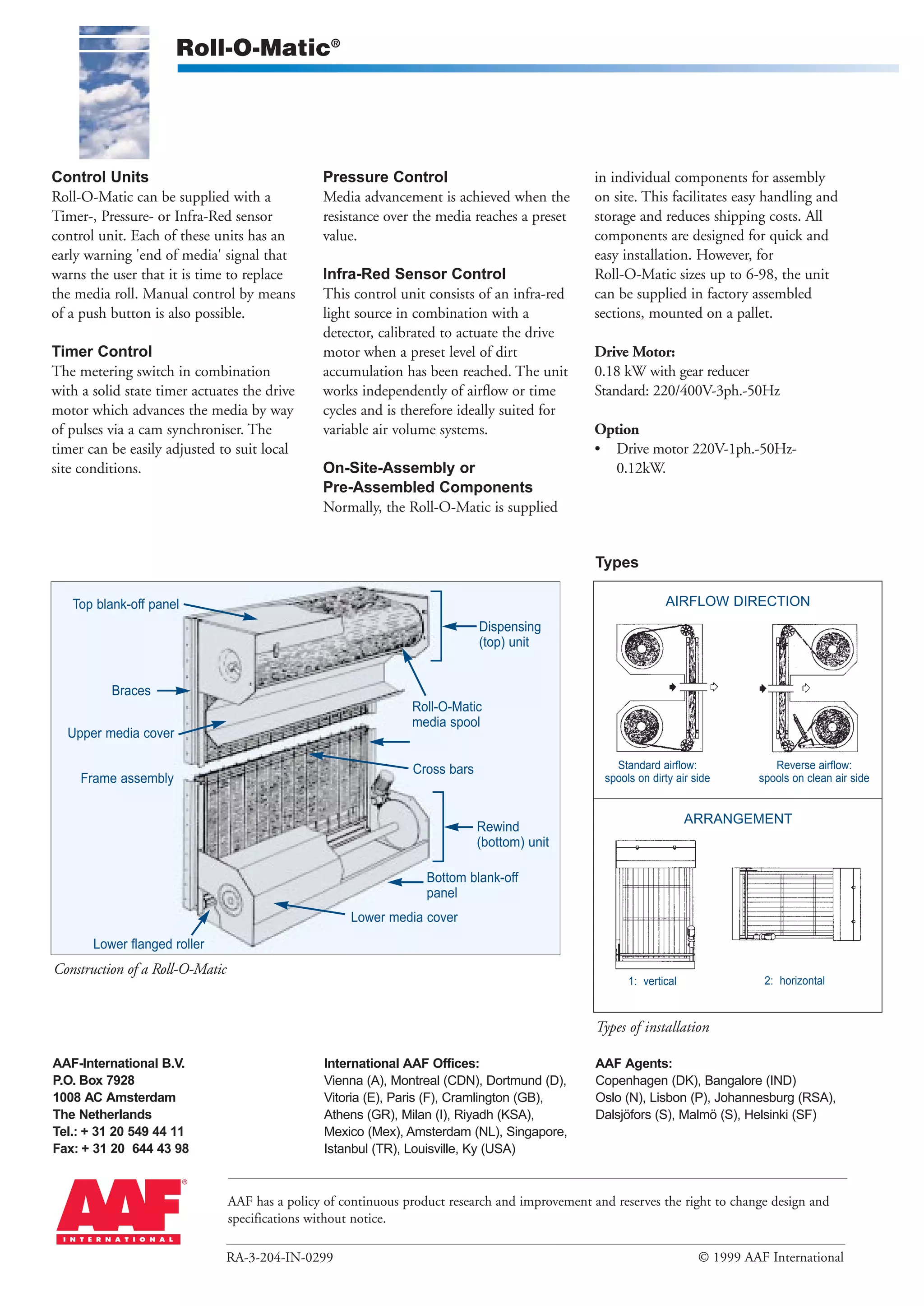 Rollomatic R Monitor Rolomatic | PDF