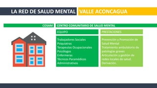 Rol Psicólogo COSAM.pptx