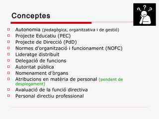 Conceptes Autonomia  (pedagògica, organitzativa i de gestió)  Projecte Educatiu (PEC) Projecte de Direcció (PdD) Normes d’organització i funcionament (NOFC) Lideratge distribuït  Delegació de funcions Autoritat pública Nomenament d’òrgans Atribucions en matèria de personal  (pendent de desplegament) Avaluació de la funció directiva Personal directiu professional 