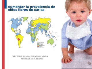 Aumentar la prevalencia de
niños libres de caries




  	
  Solo	
  30%	
  de	
  los	
  niños	
  de	
  6	
  años	
  de	
  edad	
  se	
  
                     encuentran	
  libres	
  de	
  caries	
  
 