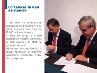 Fortalecer la Red
   asistencial


•  	
   En	
   2011	
   se	
   consolidaron	
  
inversiones	
  para	
  nuestra	
  Red	
  de	
  
salud	
   primaria	
   por	
   más	
   de	
  
35.000	
  millones	
  de	
  pesos.	
  
• A	
   ﬁnes	
   de	
   2015,	
   se	
   habrán	
  
inver^do	
  en	
  nuestra	
  Región	
  más	
  
de	
   800	
   millones	
   de	
   U$D	
   en	
  
proyectos	
  de	
  salud.	
  
• 16	
   centros	
   de	
   salud	
   familiar,	
   3	
  
nuevos	
   hospitales,	
   un	
   moderno	
  
laboratorio	
   ambiental	
   entre	
  
otros	
  proyectos	
  
 