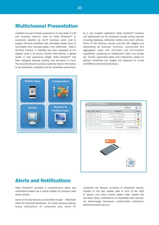 Rolta OneView 6.0 for Chemicals - Driving Operational Excellence | PDF