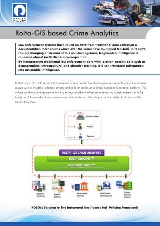 GIS Based Crime Analytics by Rolta