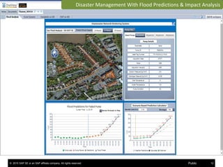 © 2015 SAP SE or an SAP affiliate company. All rights reserved. 12Public
Disaster Management With Flood Predictions & Impact Analysis
 