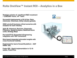© 2015 SAP SE or an SAP affiliate company. All rights reserved. 15Public
Rolta OneView™ Instant ROI – Analytics in a Box
Strategic solution of significant R&D investment
– 2,000,000+ hours, 10+ Years
Successful deployments in Oil & Gas, Petro
chemicals, Chemicals, Utility industry globally
3000+ pre-built business critical scenarios with
analytics for each industry.
Agile BI, Historical, Real time, Diagnostic,
Predictive, Spatial Analytics, Balanced Score
cards, Strategy Maps
Pre built OT-IT, Geospatial & Engineering
integration with 100+ connectors
Role based integrated actionable insights with
cross functional visibility
Engineered for best of breed BI platform – SAP
HANA / BO,
Faster ROI , Rapid implementation in 12-18
weeks, Fixed Price
 