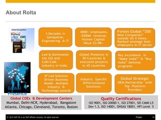 © 2015 SAP SE or an SAP affiliate company. All rights reserved. 18Public
About Rolta
Global
Presence
Global COEs & Development Centers
Mumbai, Delhi-NCR, Hyderabad, Bangalore
Atlanta, Chicago, Cleveland, Toronto, Boston
Quality Certifications
ISO 9001, ISO 20000-1, ISO 27001, SEI CMMI L5
Dev 1.3, ISO 14001, OHSAS 18001, HFI Level 5
 