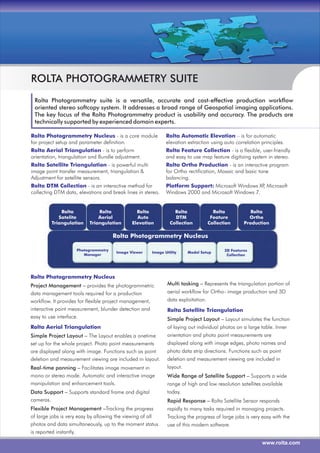 ROLTA Photogrammetry Suite