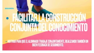 SEGUNDO:
• MOTIVARPARAQUEELALUMNADOTRABAJECONJUNTAMENTE,REALIZANDOTAMBIÉNUN
BUENFEEDBACKDESEGUIMIENTO.
• FACILITARLACONSTRUCCIÓN
CONJUNTADELCONOCIMIENTO
 