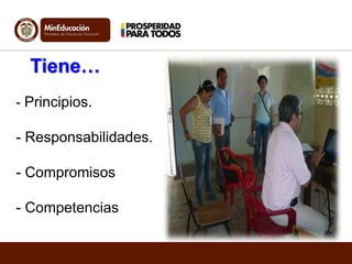 Tiene…
- Principios.
- Responsabilidades.
- Compromisos
- Competencias
 