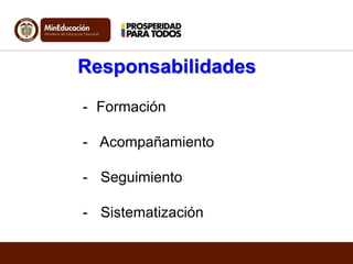 Responsabilidades
- Formación
- Acompañamiento
- Seguimiento
- Sistematización
 