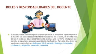 ROLES Y RESPONSABILIDADES DEL DOCENTE
 El docente debe crear el espacio propicio para que el estudiante logre desarrollar
al máximo sus capacidades mediante la interacción; por lo tanto, el docente deja
de ser el único que posee el conocimiento absoluto y se convierte en el pilar que
permite al estudiante alcanzar aprendizaje significativo. Para ello debe tener las
siguientes características: Modelador, dócil, sociable, didáctico, informador,
colaborador, adaptable, visionario, conocedor.
 